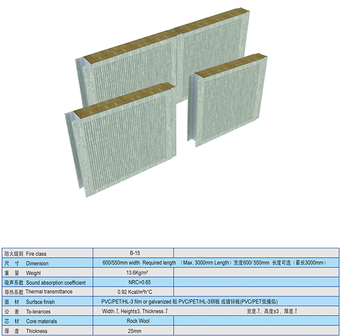 /uploads/image/20181107/Specification of Type A Perforated Sound Reduction Panel.jpg